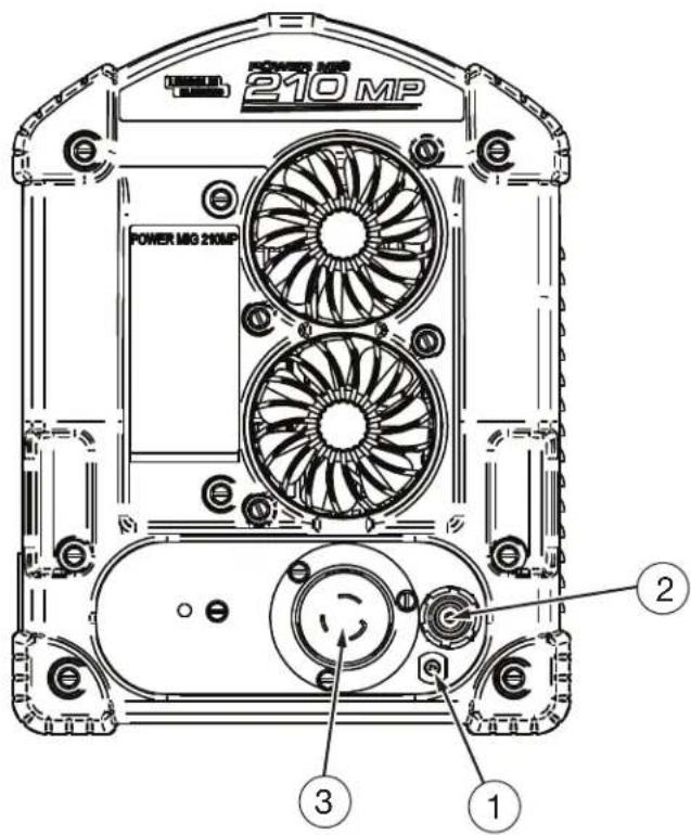 LINCOLN ELECTRIC POWER MIG 210 MP - LOS CAMPOS ELECTROMAGNÉTICOS PUEDEN SER PELIGROSOS. - 2