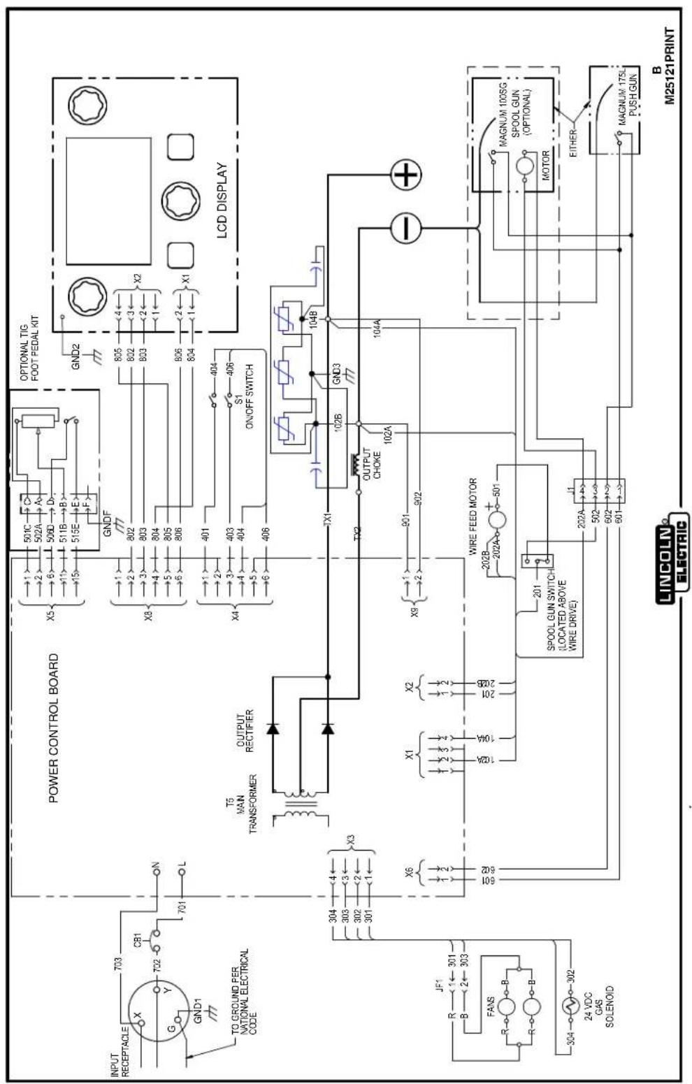LINCOLN ELECTRIC POWER MIG 210 MP - PRECAUCIÓN - 1