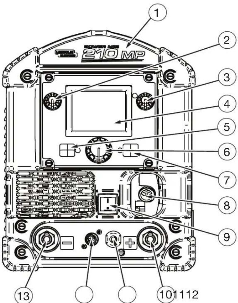 LINCOLN ELECTRIC POWER MIG 210 MP - CONTROLES DEL FRENTE DEL GABINETE - 1