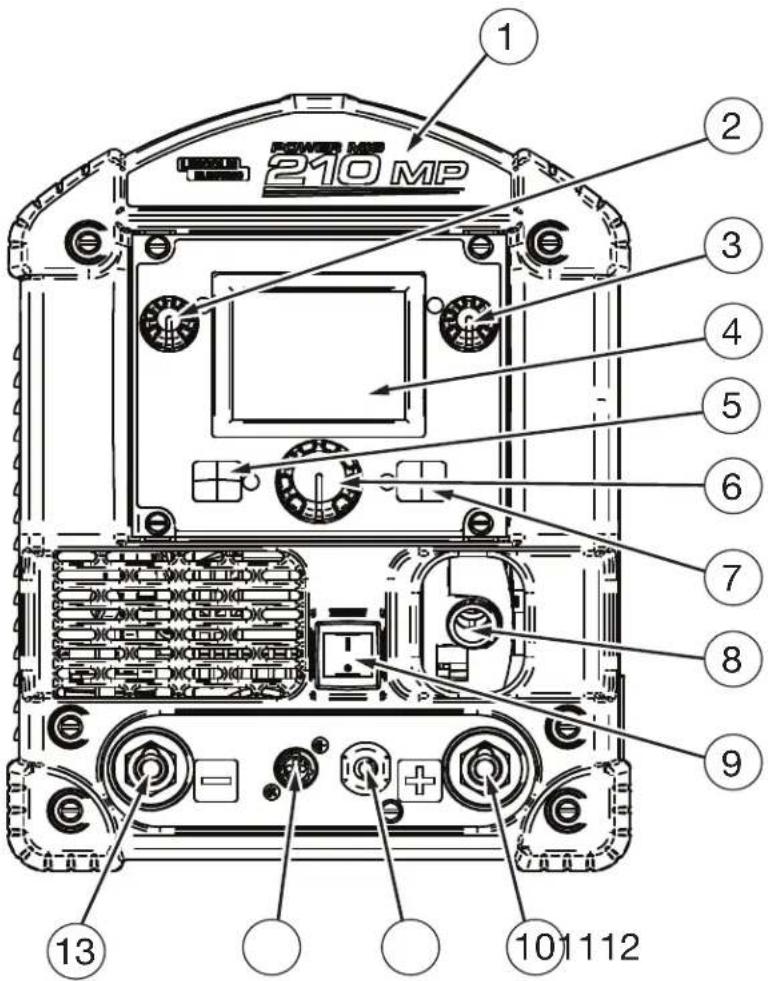 LINCOLN ELECTRIC POWER MIG 210 MP - CASE FRONT CONTROLS - 1