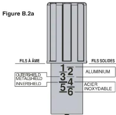 LINCOLN ELECTRIC POWER MIG 350MP - AVERTISSEMENT - 2