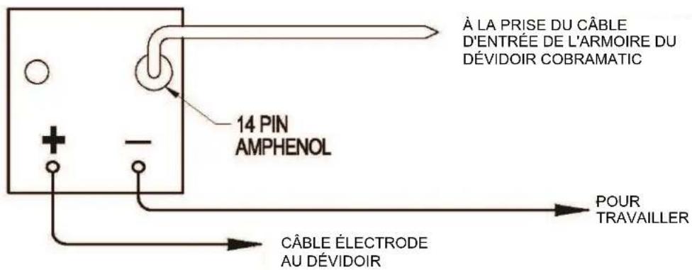 LINCOLN ELECTRIC Vantage 410 CE - !ATTENTION - 2