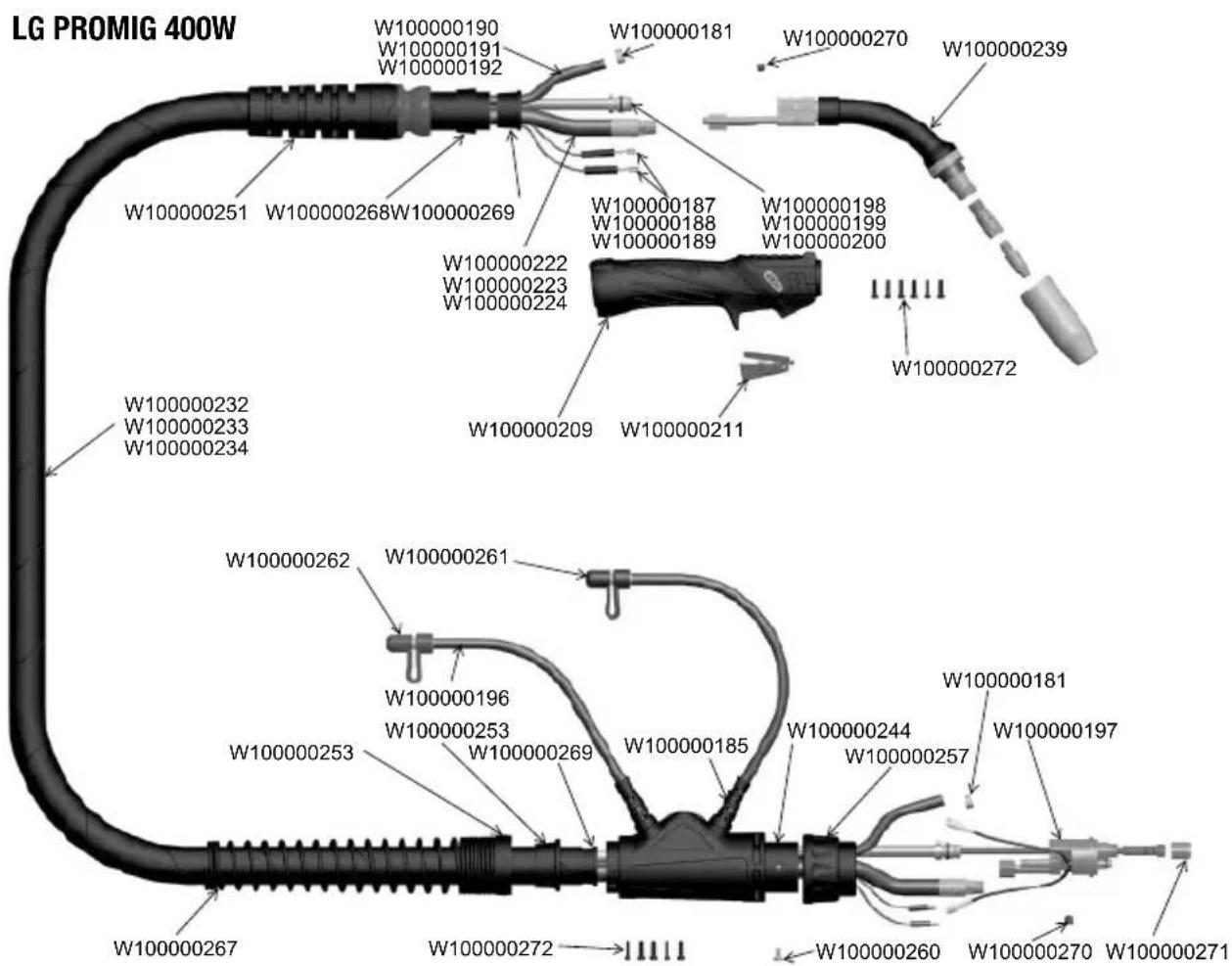 LINCOLN ELECTRIC LINCGUN PROMIG WATER - PIECES D'USURE DE RECHANGE - 2