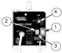LINCOLN ELECTRIC Handy Core - CONTRÔLES ET RÉGLAGES FIGURE B.1 - 1