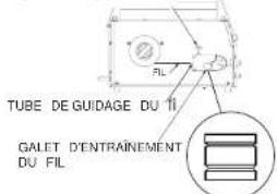 LINCOLN ELECTRIC Handy Core - NETTOYAGE DES PIÈCES - 1