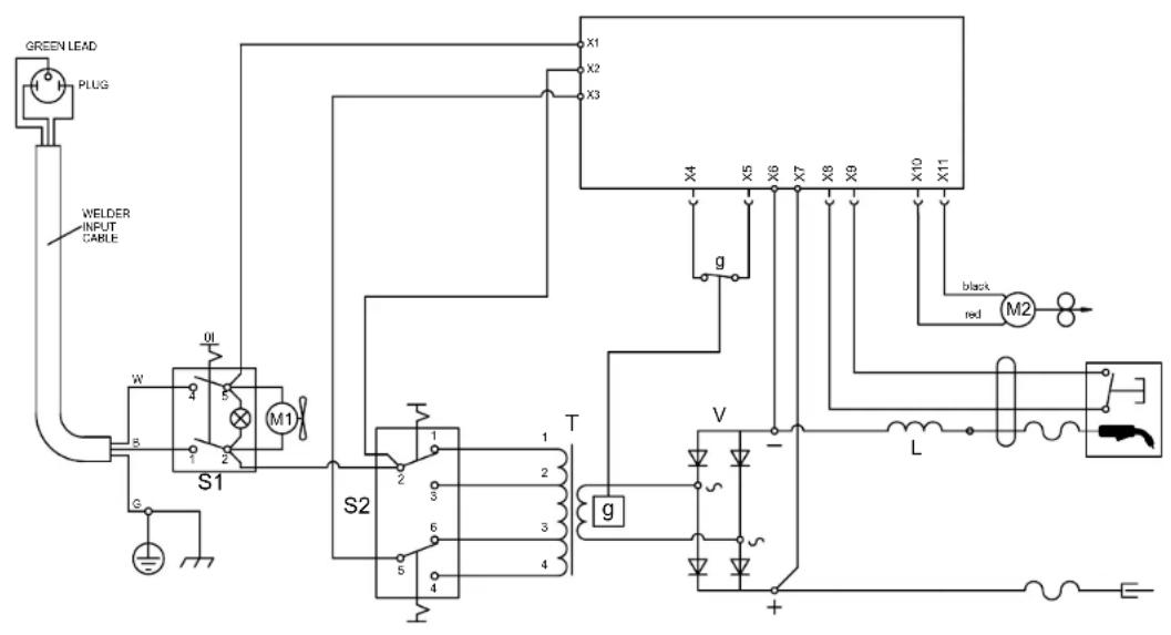 LINCOLN ELECTRIC Handy Core - WIRING DIAGRAM - 1