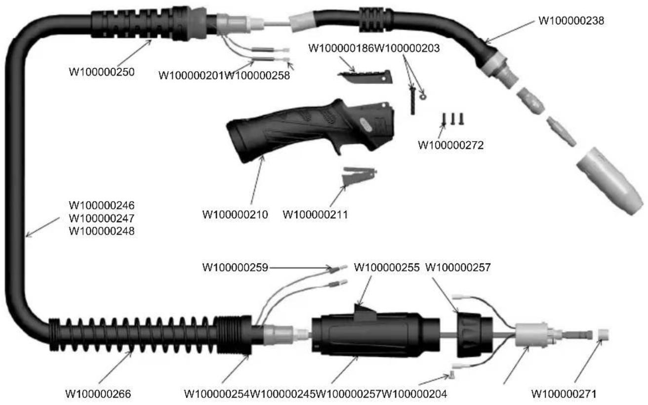 LINCOLN ELECTRIC LINCGUN PROMIG AIR 230T - DESCRIPTION GÉNÉRALE - 4