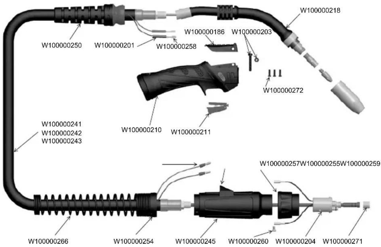 LINCOLN ELECTRIC LINCGUN PROMIG AIR 230T - DESCRIPTION GÉNÉRALE - 3