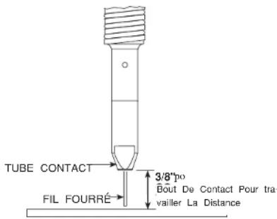 LINCOLN ELECTRIC WELD-PAK HD - AVERTISSEMENT - 1