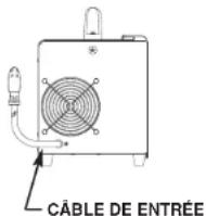 LINCOLN ELECTRIC WELD-PAK HD - EMPILAGE - 1