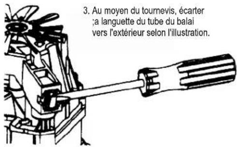 LINCOLN ELECTRIC Miniflex - INSTRUCTIONS POUR LE CHANGEMENT DES BALAIS EN CARBONE - 4
