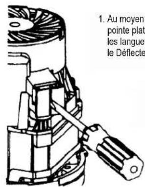 LINCOLN ELECTRIC Miniflex - INSTRUCTIONS POUR LE CHANGEMENT DES BALAIS EN CARBONE - 2