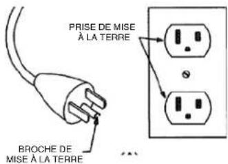 LINCOLN ELECTRIC Miniflex - AVERTISSEMENT - 1