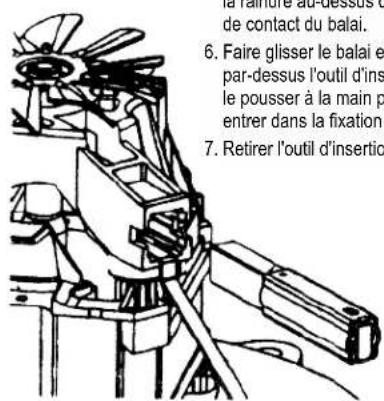 LINCOLN ELECTRIC Miniflex - INSTALLATION DES BALAIS EN CARBONE - 1