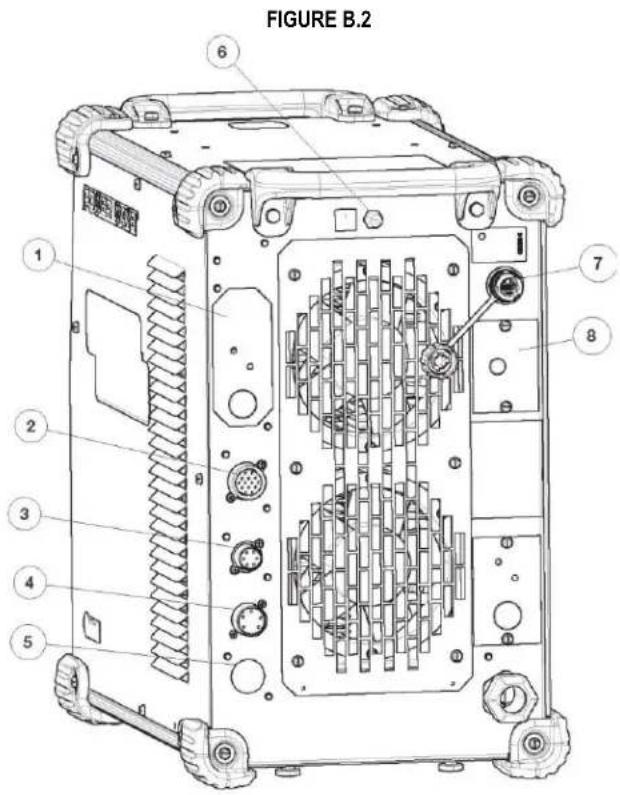 LINCOLN ELECTRIC Power Wave R450 - COMMANDES À L'ARRIÈRE DU BOÎTIER - 2