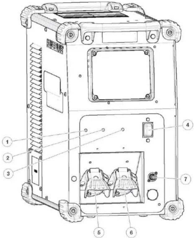 LINCOLN ELECTRIC Power Wave R450 - CONTRÔLES DE L'AVANT DU BOÎTIER - 1