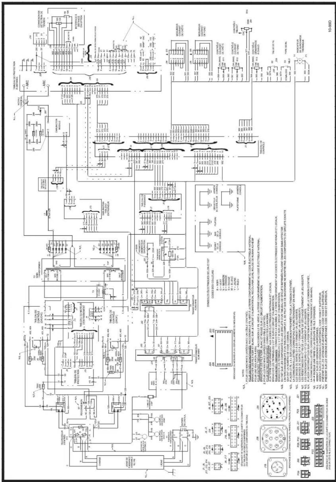 LINCOLN ELECTRIC Invertec STT II - ATTENTION - 1