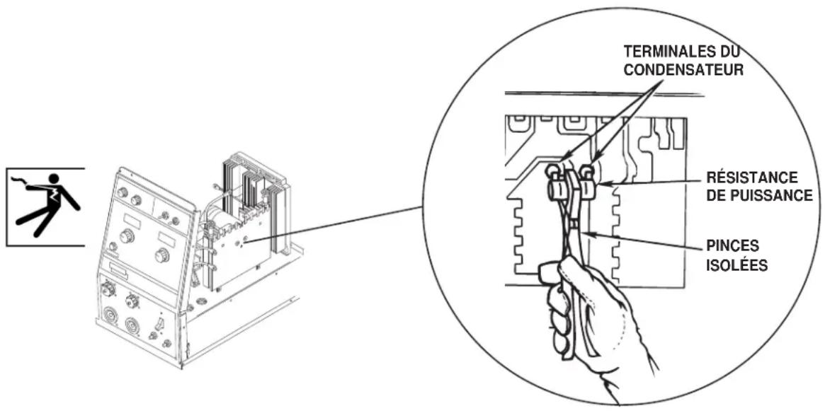 LINCOLN ELECTRIC Invertec STT II - AVERTISSEMENT - 2