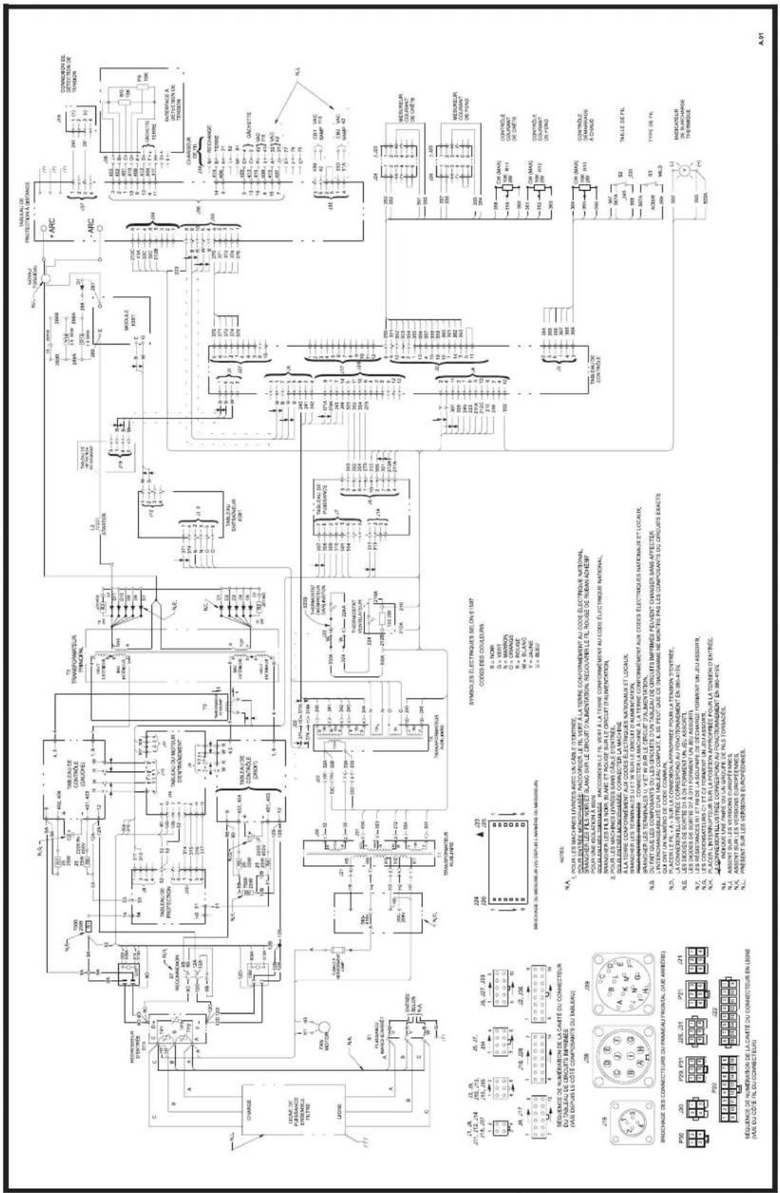 LINCOLN ELECTRIC Invertec STT II - ATTENTION - 3