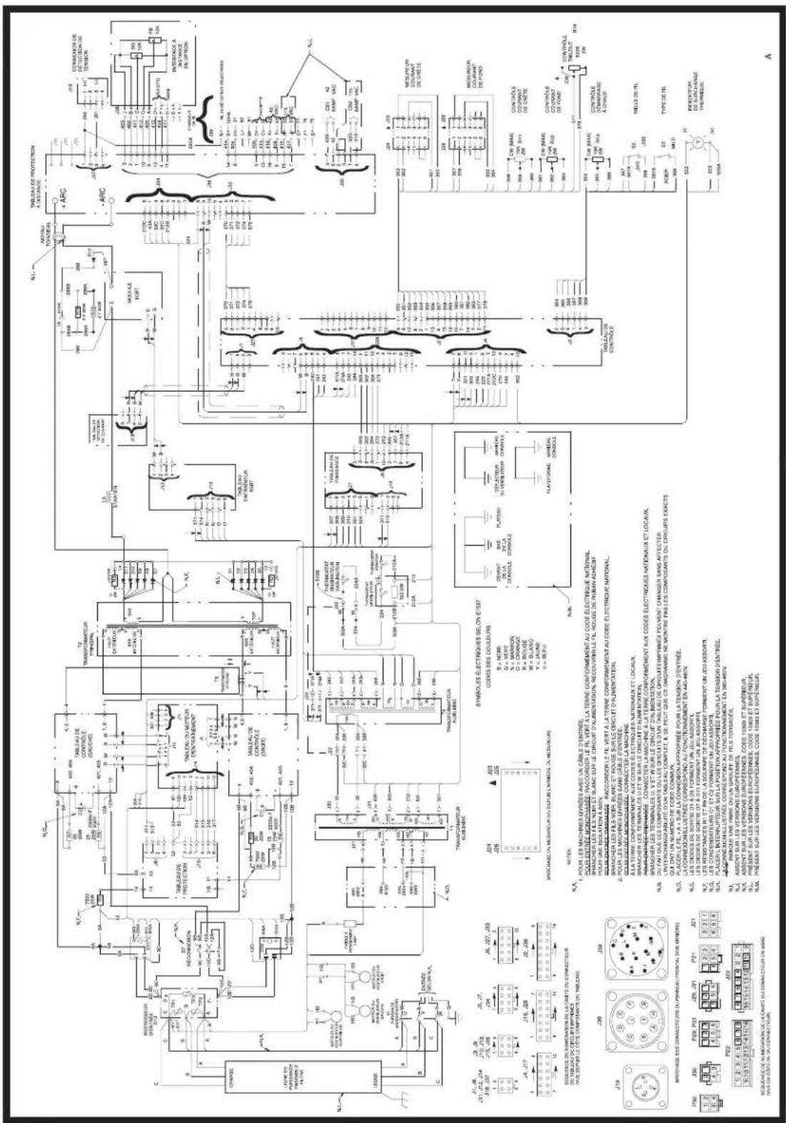 LINCOLN ELECTRIC Invertec STT II - ATTENTION - 2