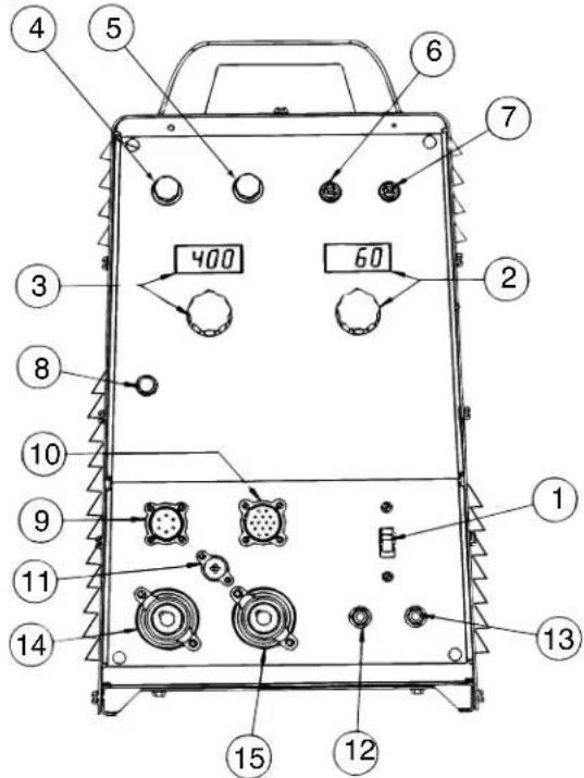 LINCOLN ELECTRIC Invertec STT II - CARACTÉRISTIQUES ET CONTRÔLES DE FONCTIONNEMENT - 1
