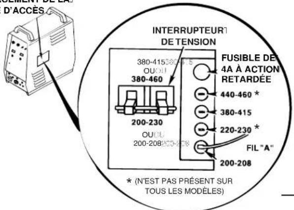LINCOLN ELECTRIC Invertec STT II - CONNEXION À TERRE - 2