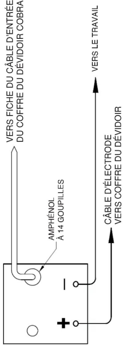 LINCOLN ELECTRIC Vantage 580 - DIAGRAMME DE CONNEXIONS DE SOUDEUSES À MOTEUR COBRAMATIC K1587-1 - 2