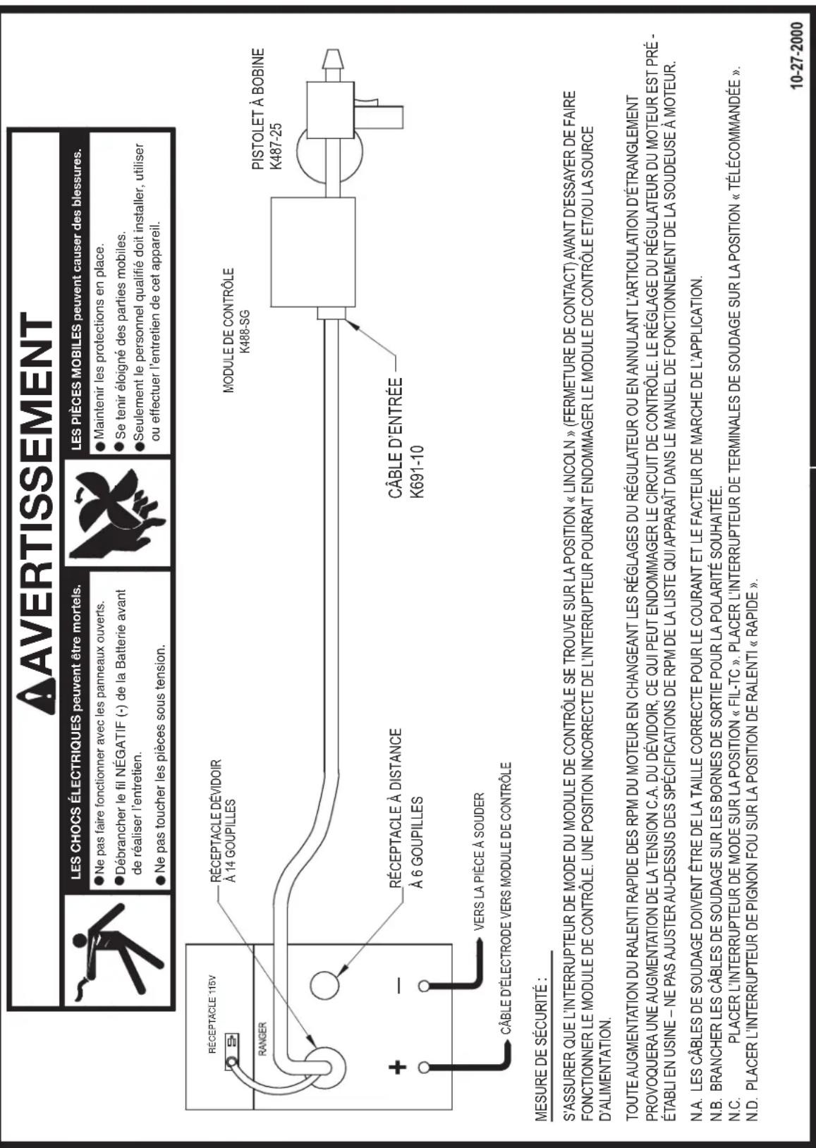 LINCOLN ELECTRIC Vantage 580 - DIAGRAMME DE CONNEXIONS DE SOUDEUSES À MOTEUR LN-8 - 3