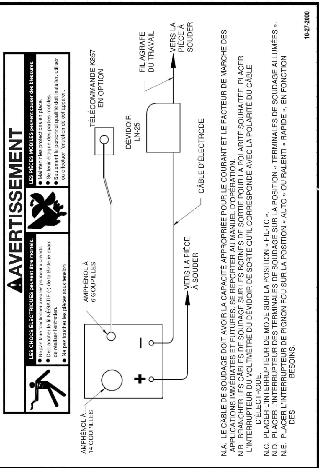 LINCOLN ELECTRIC Vantage 580 - DIAGRAMME DE CONNEXIONS DE SOUDEUSES À MOTEUR SUR L'ARC / LN-25 AVEC TÉLÉCOMMANDE K857 EN OPTION - 1