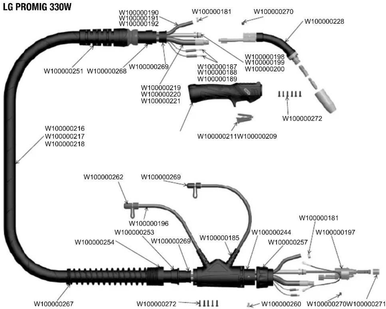 LINCOLN ELECTRIC LINCGUN PROMIG WATER 330W - PIECES D'USURE DE RECHANGE - 1