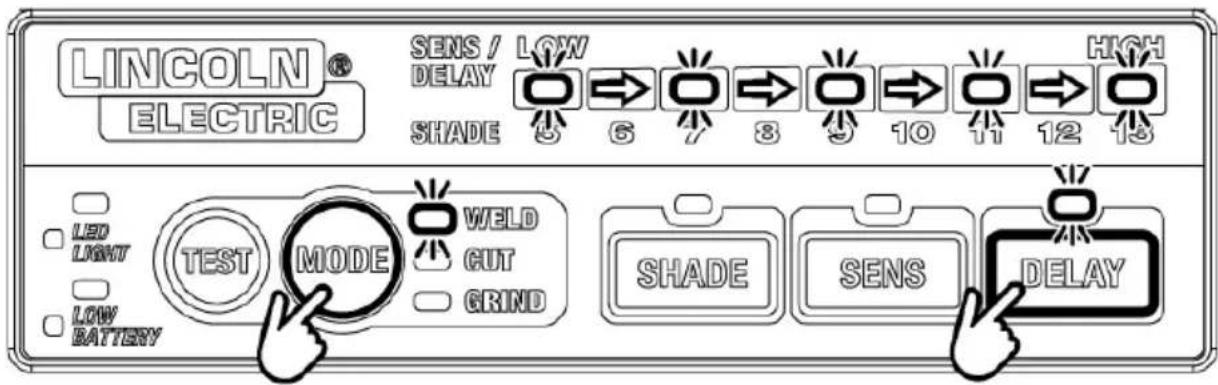 LINCOLN ELECTRIC VIKING 2450 ADV - Delay Control - 1