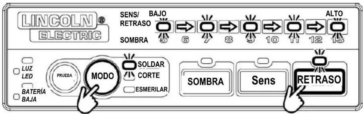 LINCOLN ELECTRIC VIKING 2450 ADV - Control de retraso - 1