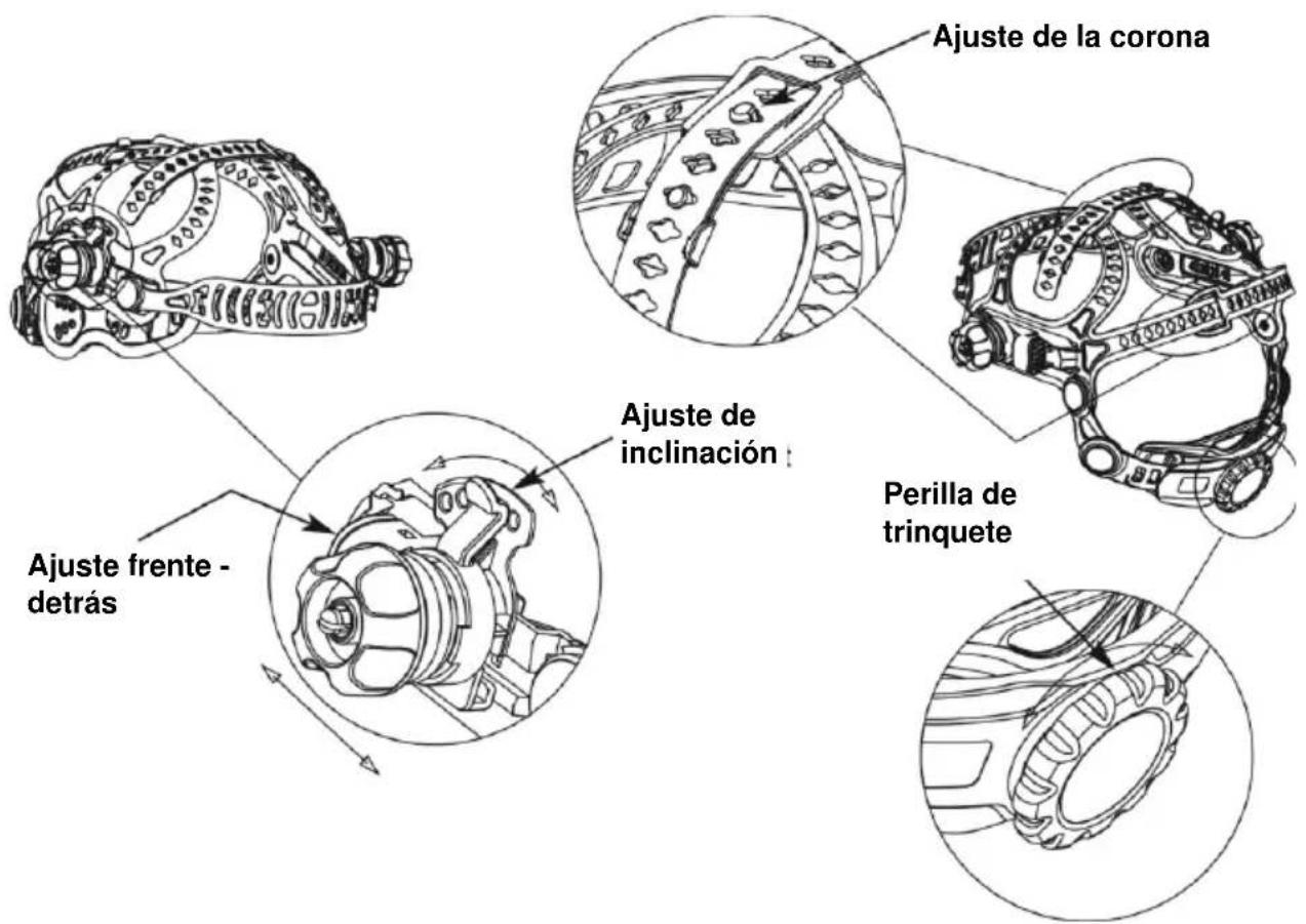LINCOLN ELECTRIC VIKING 2450 ADV - AJUSTE DEL CASCO - 1