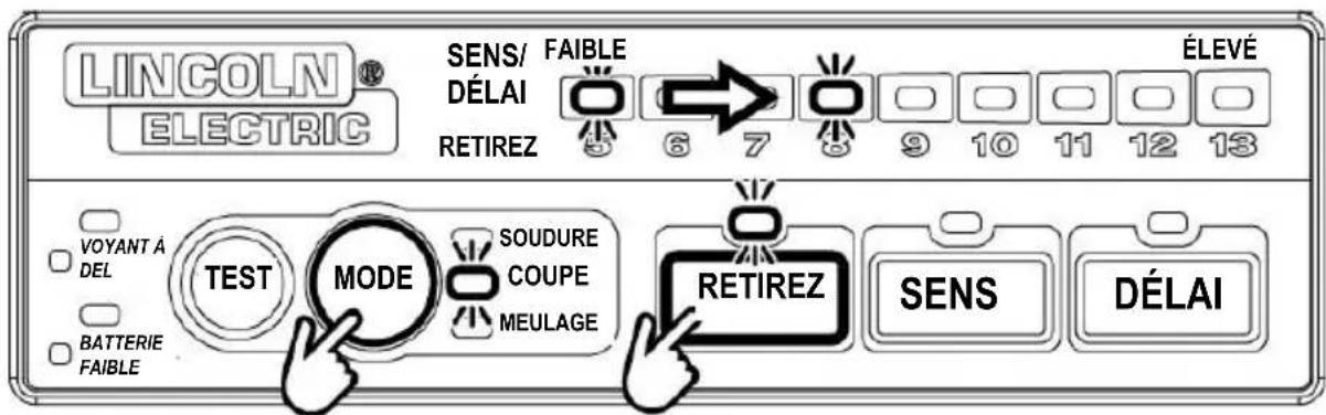 LINCOLN ELECTRIC VIKING 2450 ADV - Contrôle de teinte variable - 2