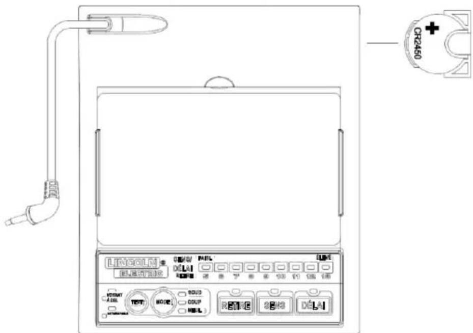 LINCOLN ELECTRIC VIKING 2450 ADV - Puissance - 1