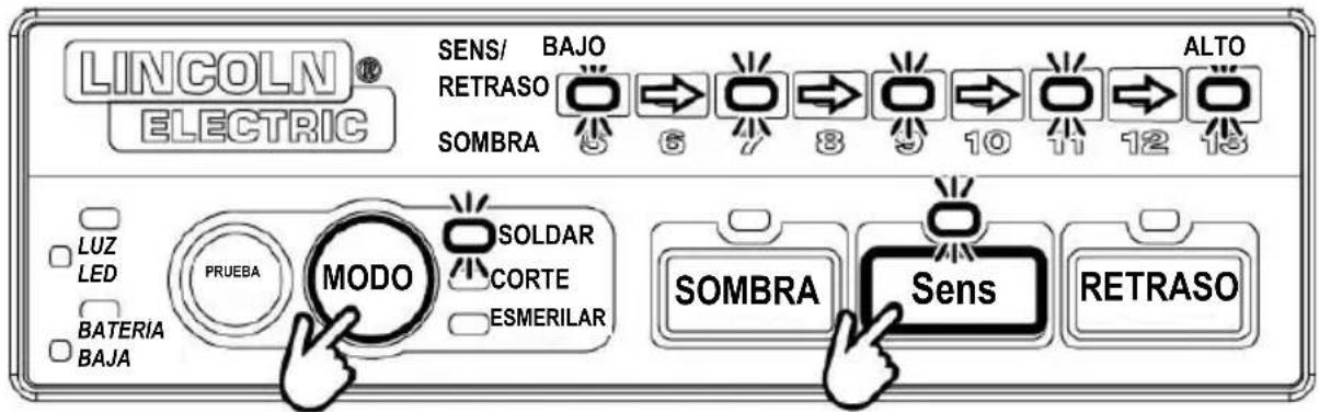 LINCOLN ELECTRIC VIKING 2450 ADV - Control de sensibilidad - 1