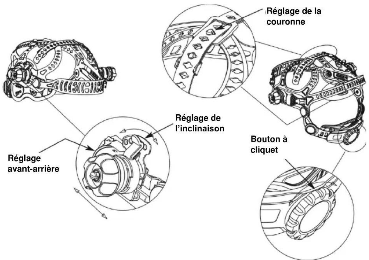 LINCOLN ELECTRIC VIKING 2450 ADV - INSTRUCTIONS D'UTILISATION - 1
