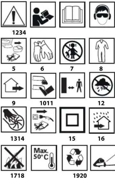 Graphite 58G030 - Instrucciones de seguridad para el cargador de batería - 1