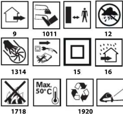 Graphite 58G030 - Instrucciones de seguridad para el cargador de batería - 3