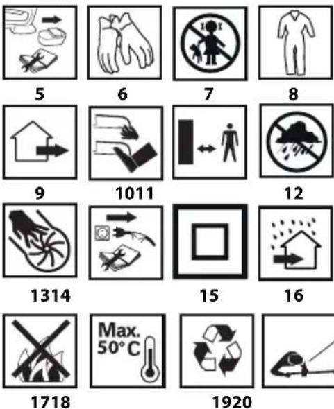 Graphite 58G030 - Instrucciones de seguridad para el cargador de batería - 2