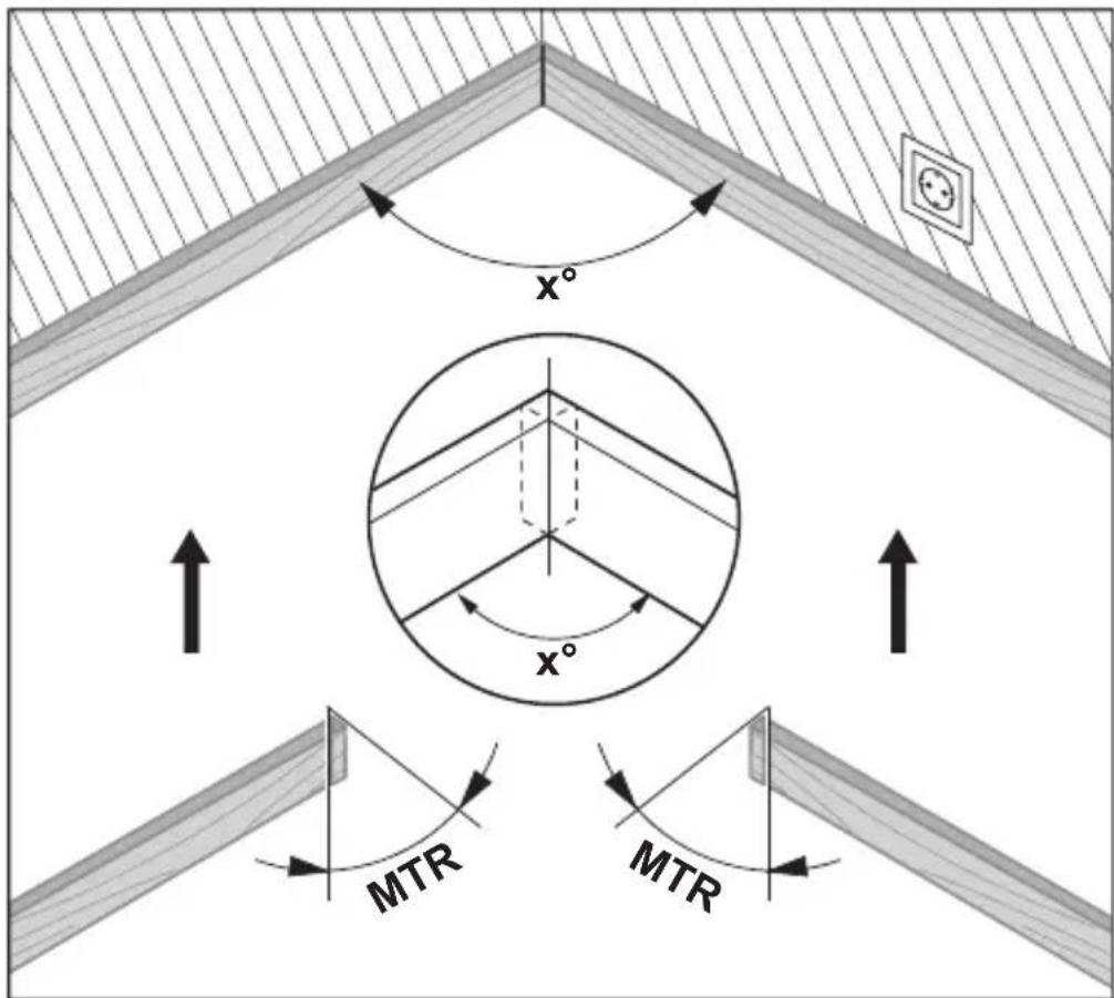 BOSCH UniversalAngle - "Simple Mitre" Measurement - 2