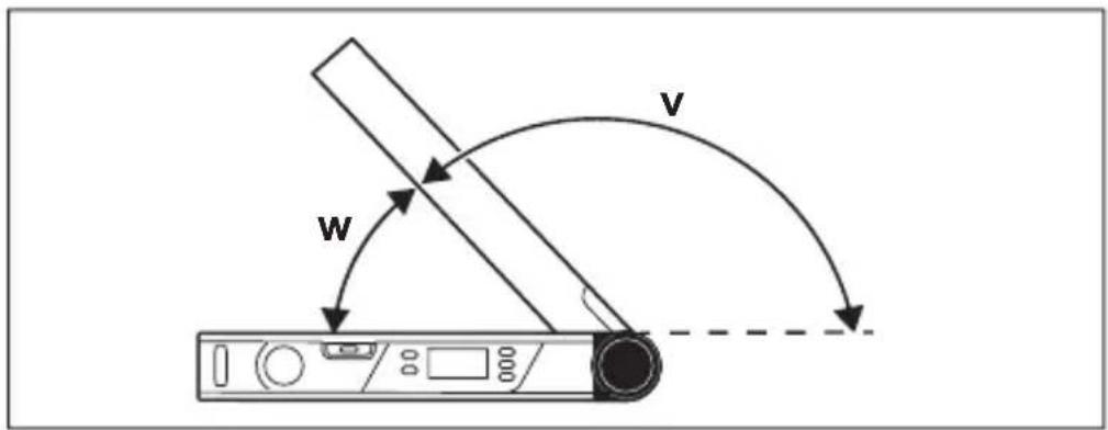 BOSCH UniversalAngle - Medir com o prolongamento da régua (ver figuras F-H) - 1
