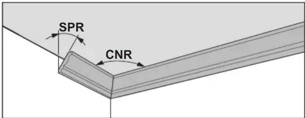 BOSCH UniversalAngle - Medición de "Inglete doble" - 1