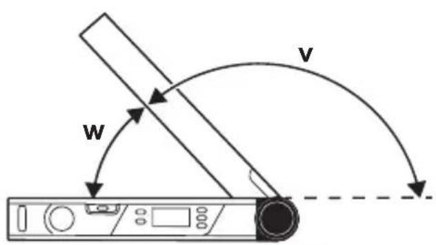BOSCH UniversalAngle - Measuring with Leg Extension (see figures F-H) - 1