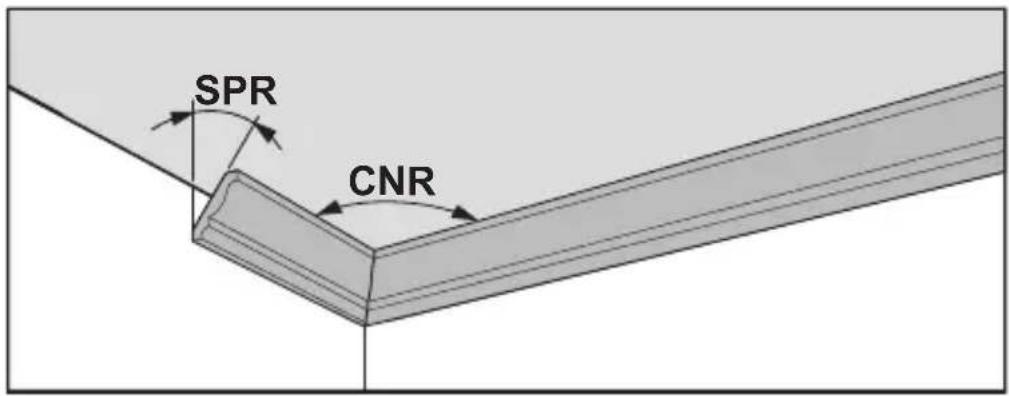 BOSCH UniversalAngle - Mätning "Dubbel gering" - 1