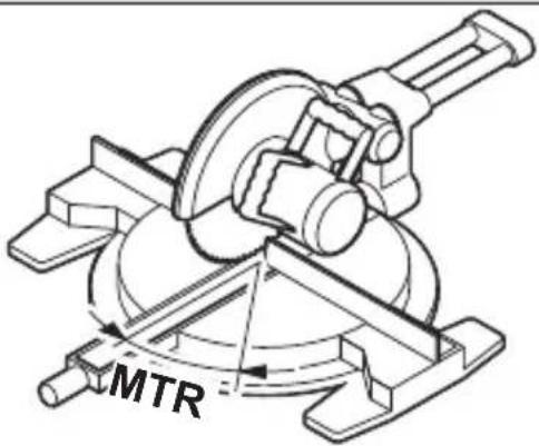 BOSCH UniversalAngle - | Nederlands - 1