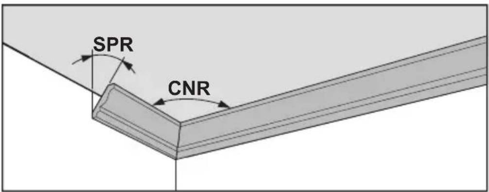 BOSCH UniversalAngle - | Ελληνικά - 1