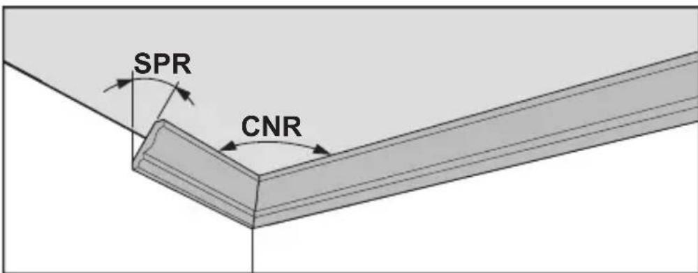 BOSCH UniversalAngle - Meting „Dubbel verstek“ - 1