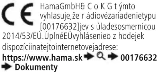 HAMA 176632 - 8.Vyhlásenieo z h o d e - 1