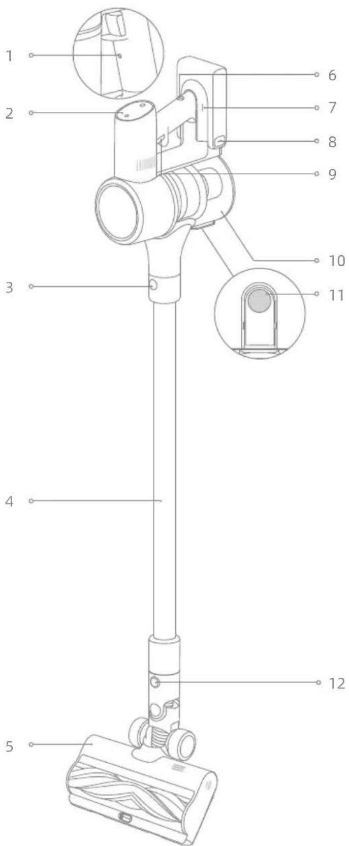 DREAME R20 - A-2 A-3 - 1